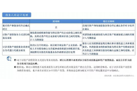 漳州讨债公司成功追回消防工程公司欠款108万成功案例